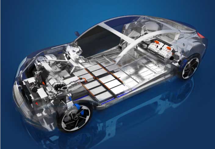 交通运输 交通运输